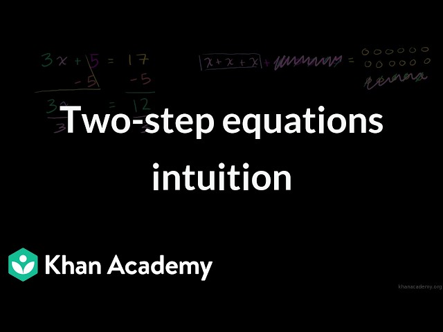 Two-step equations intuition | Math | Khan Academy (IN accent)