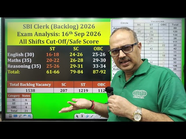 SBI Clerk Backlog 2026 | All Shifts Analysis | Expected Cutoff | ST vs SC vs OBC 😱 Amar Sir