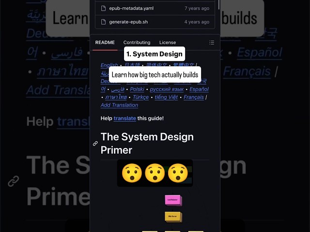 😯 3 Usefull website resource series #webdevelopment #nodejs #reactjs #ai #coding #frontend #backend