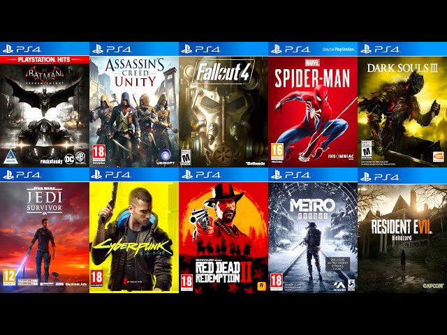 Top 28 PS4 Games That Are STILL Worth Playing in 2026