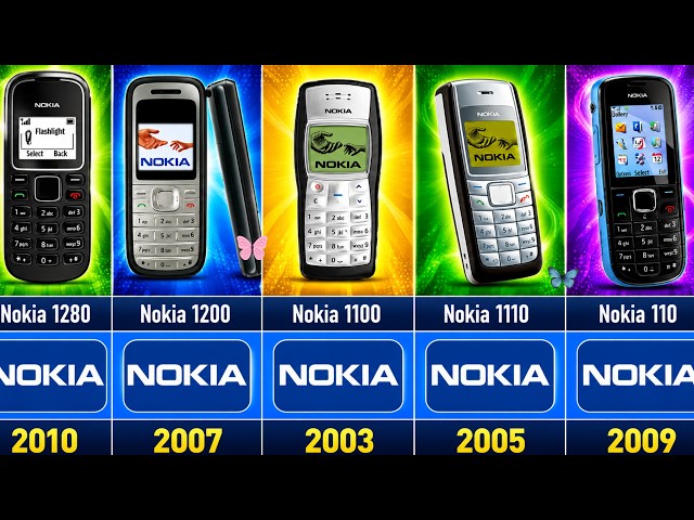 Evolution Of Nokia 1G Phone Series