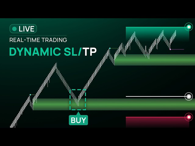 LIVE Nasdaq: 17 wins, 19 trades in a Choppy market | Order Blocks + ATR Ordering
