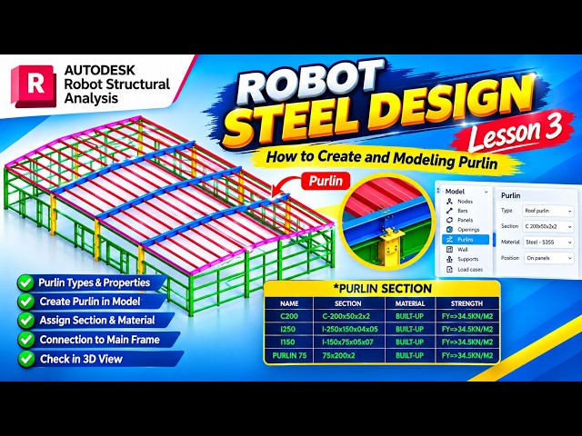 How to Create & Modelling Purlin