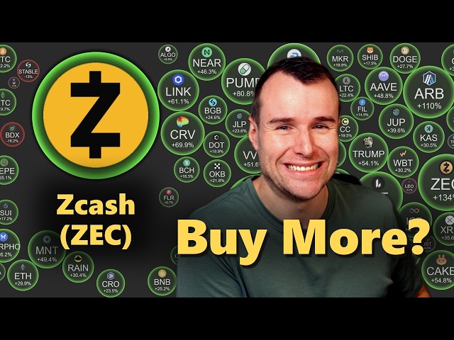 🤩 Zcash Buyers Are Still Here - ZEC Crypto Analysis