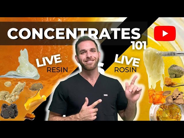 What are Concentrates?