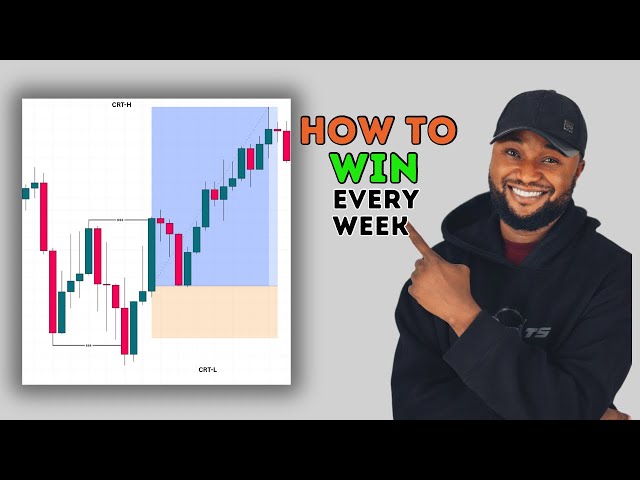 How To Win Every Week In The Forex Market