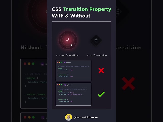 Animation Transition | CSS Transition with & without Explained | CodeMinds