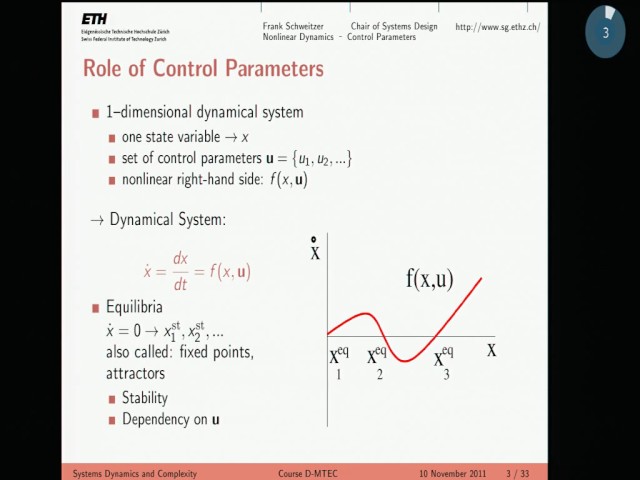 ETH Lecture 08. Nonlinear Dynamics I: Bifurcations and Chaos (10/11/2011)