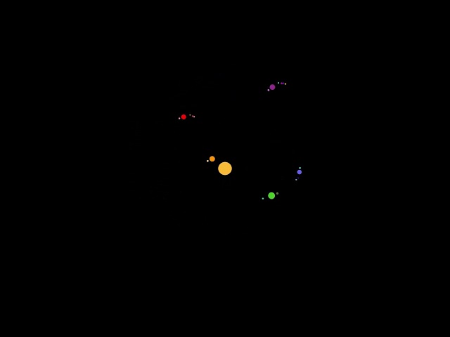 Solar System | Animation