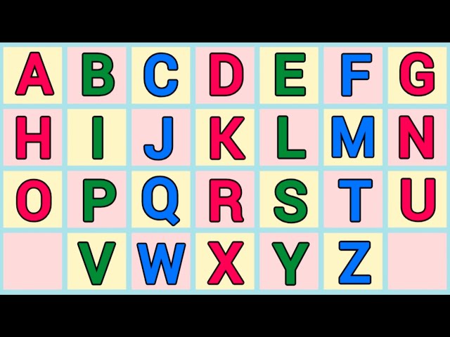 ABCD | ABCD | abcde | abcd cartoon | abcd rhymes | abcdefg | abcd song | a b c d e f | abcd abcde