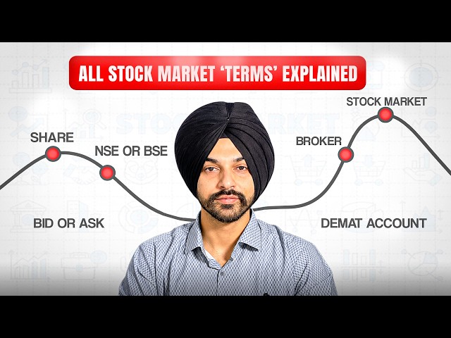 50 Stock Market "TERMS" Every Beginner MUST Know
