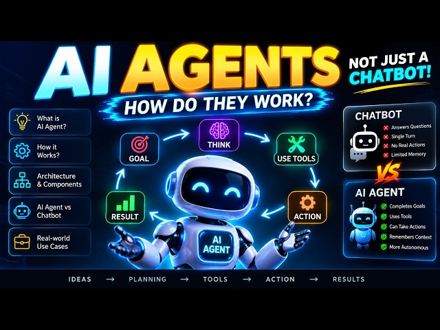 Are AI Agents Finally Ready to Take Over?
