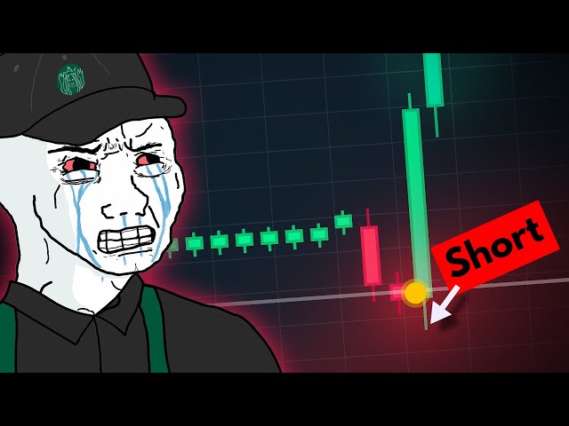 TOP 5  Day Trading Losses LIVE