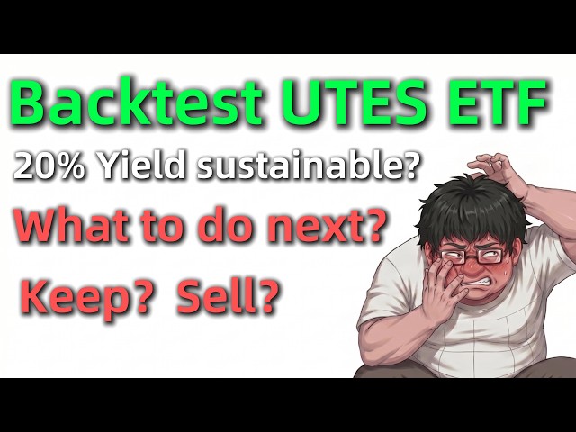 Backtest UTES ETF. Sorry Evolve... | Passive Income Investing | Covered Call ETF