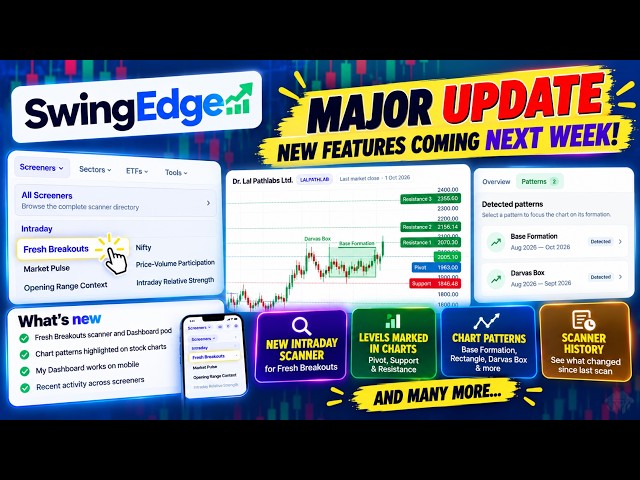 🚀 SwingEdge Major Update | Fresh Breakouts, Chart Patterns, Scanner History & More!