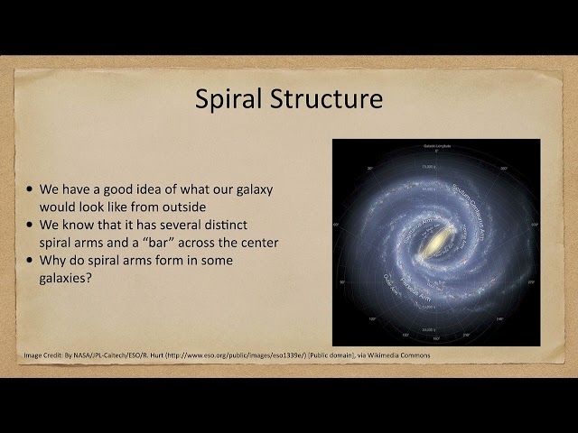 Lesson 25 - Lecture 1 - Structure of the Galaxy - OpenStax Astronomy 2023