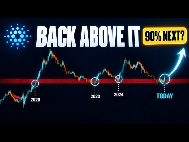 Cardano Hasn’t Held This Weekly Level in a Year. That Just Changed