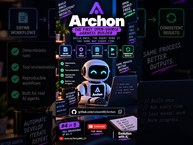 Archon — make AI coding deterministic and repeatable