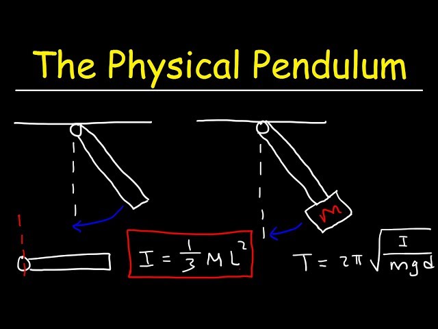 Physical Pendulum Problems - Moment of Inertia - Physics