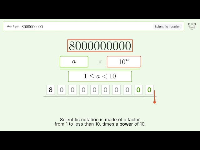 8,000,000,000 in Scientific Notation — Step-by-Step
