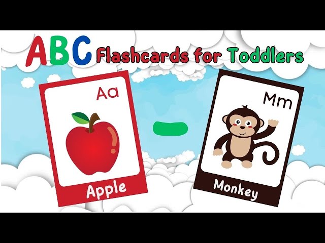 Fun and Easy ABC Flashcards for Toddlers: Learning the Alphabet from A to M Part 1