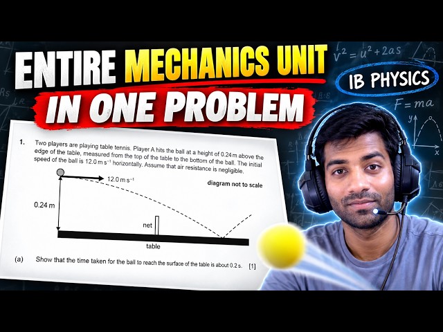 IB Packed Entire Mechanics Unit In This One Problem