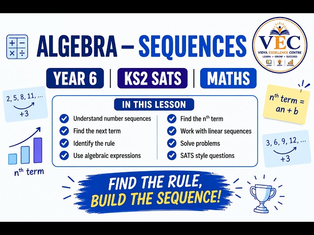 Year 6 | Maths | Algebra | Sequences