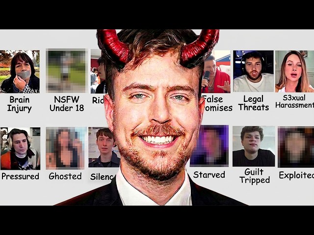 The Victims of MrBeast