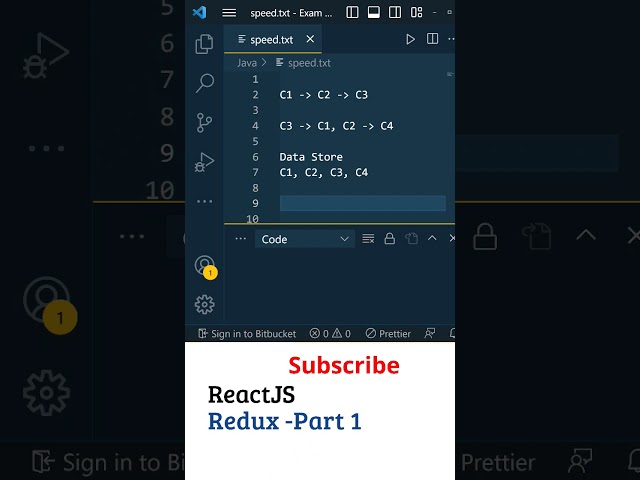 React Telugu: Redux Tutorial Part 1, React Redux, ReactJS Tutorial, Learn React JS, React JS Telugu