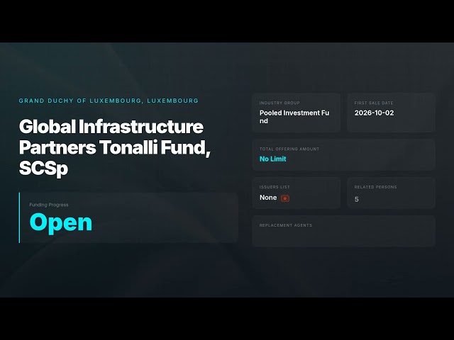 Part 2 | Massive Capital Raised: Daily SEC Form D (2026.10.19)