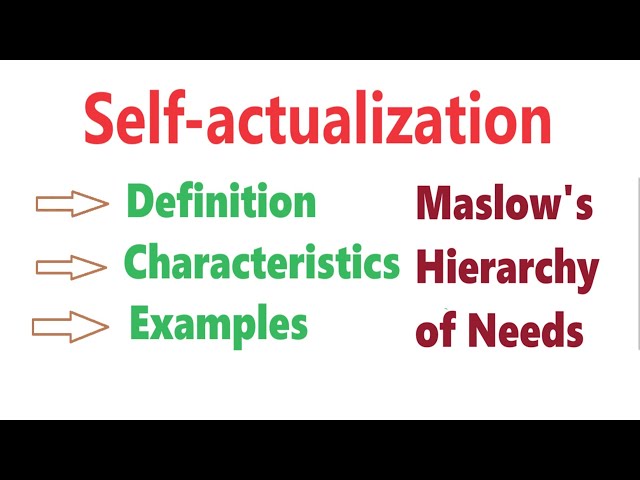 Self-actualization in Psychology | Maslow's Hierarchy of Needs