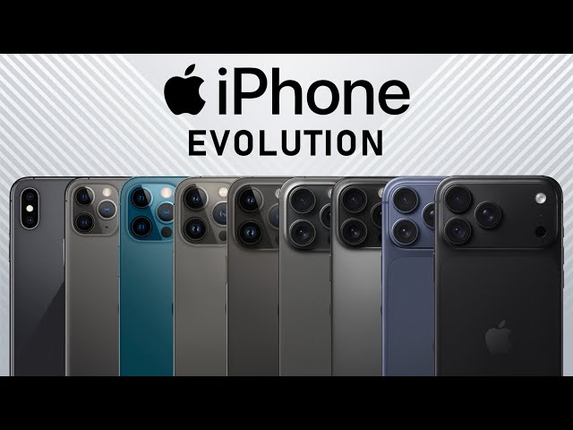 Evolution of iPhone Pro Max 