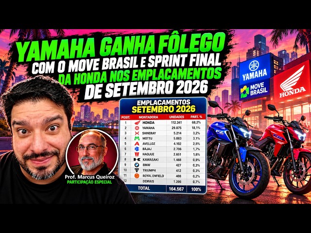 Yamaha gains momentum with Move Brasil and Honda's final sprint - September 2026 registrations