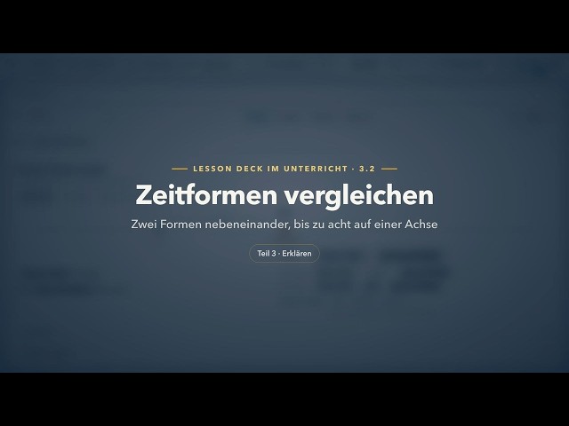 Present Perfect und Simple Past vergleichen – Lesson Deck im Unterricht 3.2