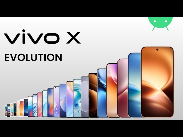 Evolution of Vivo X Series (2012 - 2026)