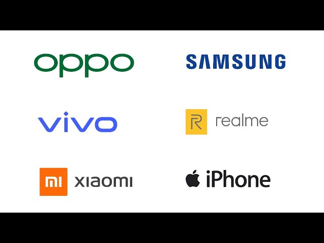 6 popular phone ringtone//Oppo, Vivo, Xiaomi, Samsung, Realme, iPhone//#overthehorizon