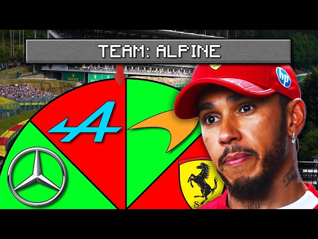 I Randomised The 2025 F1 Grid!