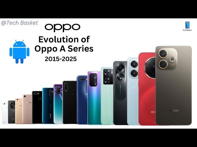Evolution of OPPO A Series | History of Oppo A Series | Evolution of Oppo.