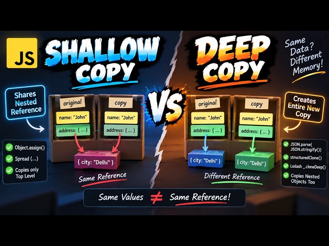 🔥 Shallow Copy vs Deep Copy in JavaScript | Explained with Examples