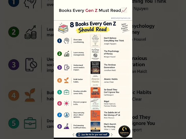 8 Books Every Gen Z Should Read 📚 | Self-Improvement, Money & Mindset