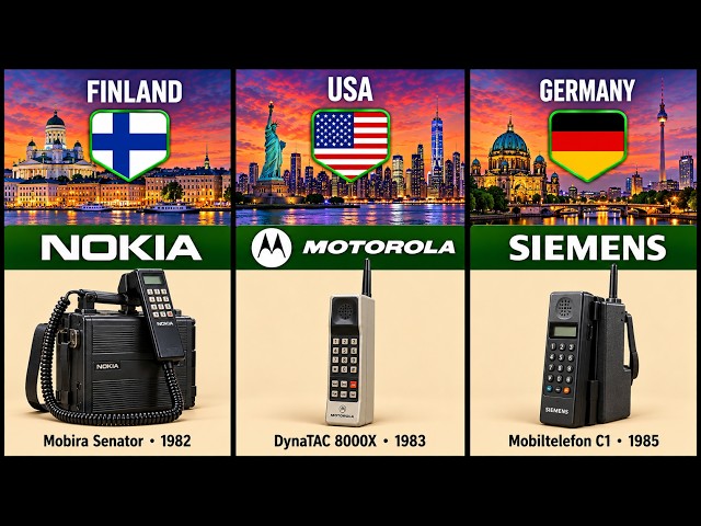 Mobile Phone Brands by Country 🌍 | First Phones 1982–2024
