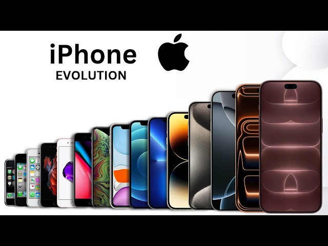 Evolution Of iPhone 2026 | SB Tech