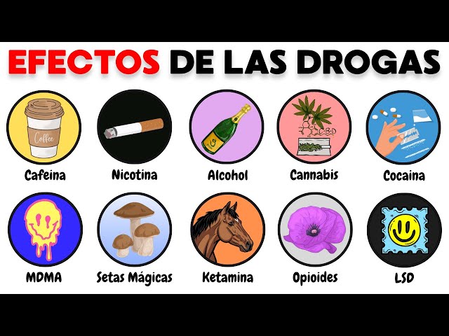 Each Drug and Its Side Effects Explained in 18 Minutes