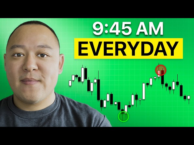 My Updated Trading Strategy (2026)