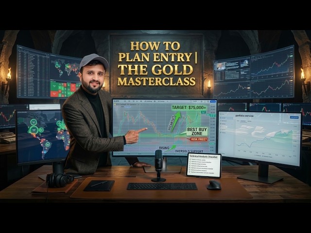 How Big Players Actually Execute Entries: The Complete Masterclass | Stop Entering Like Retailers