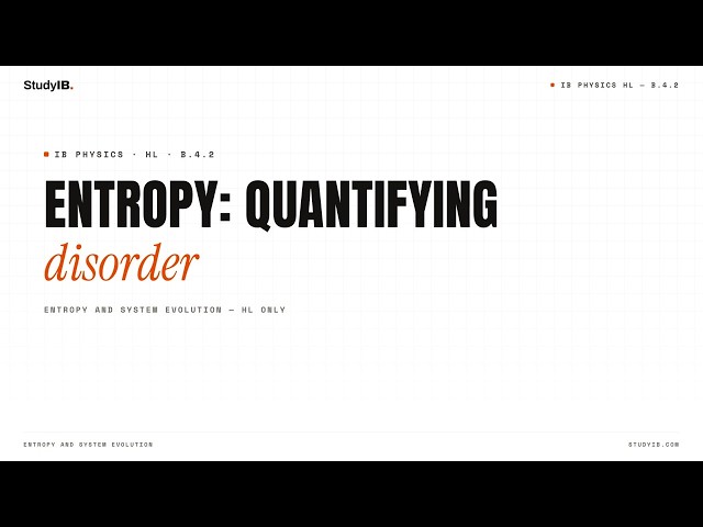 IB Physics HL — Entropy: Quantifying Disorder
