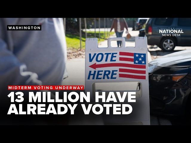 EARLY VOTING SURGES | Over 13 million Americans have already voted in the midterms