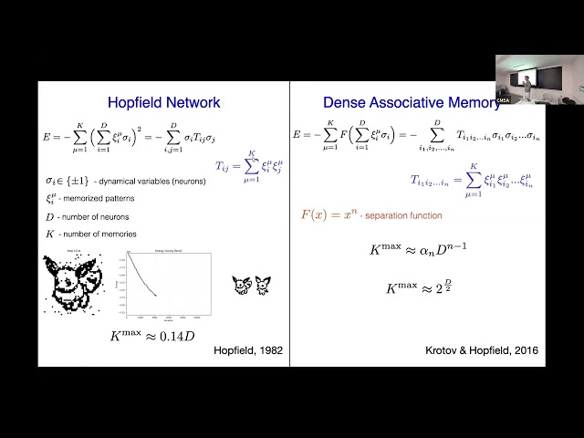 Dmitry Krotov | Dense Associative Memory: Physical systems for novel AI architectures