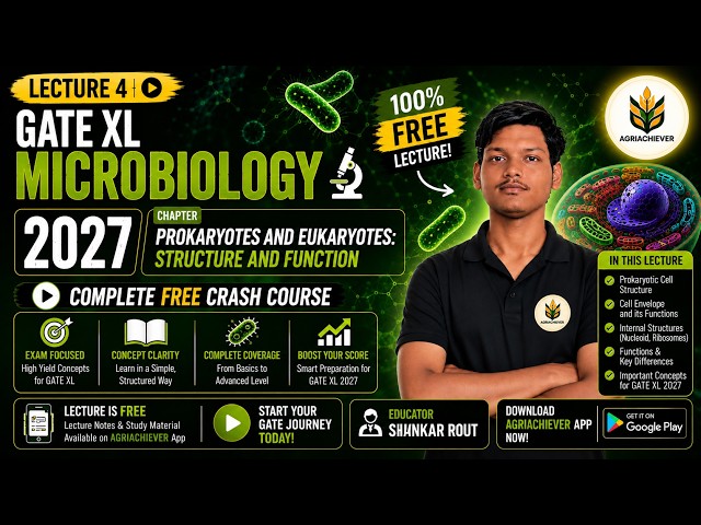 Prokaryotic Cells: Structure and Function Made Easy | GATE Life Sciences (XL) Microbiology L-04