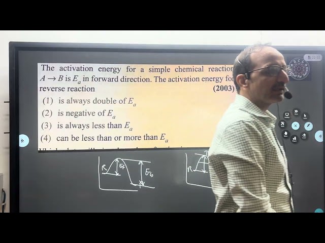 Chemical Kinetics NEET PYQs Arrhenius eq Collision theory 